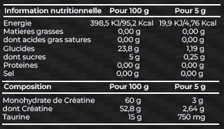 Créatine Monohydrate
