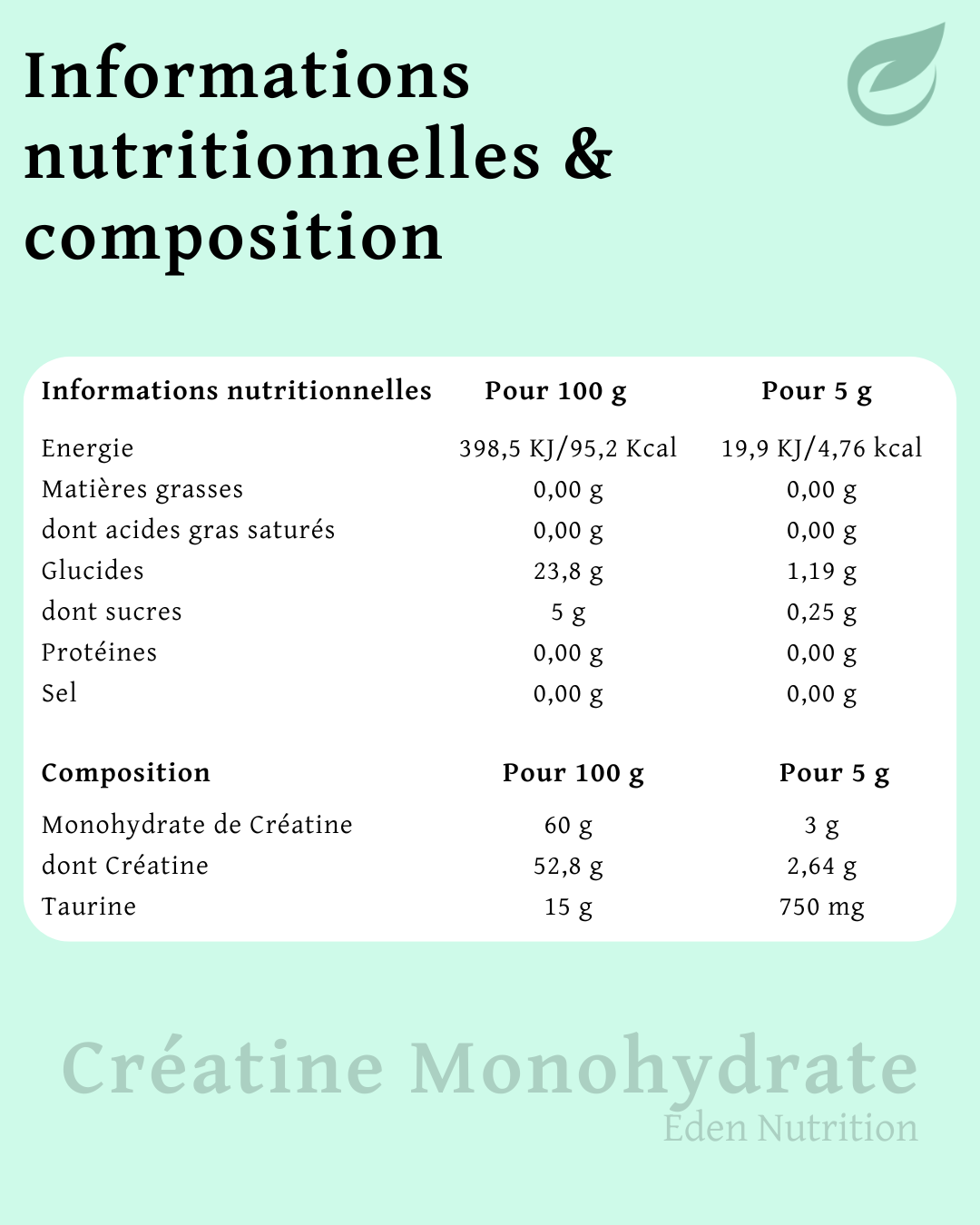 Créatine Monohydrate