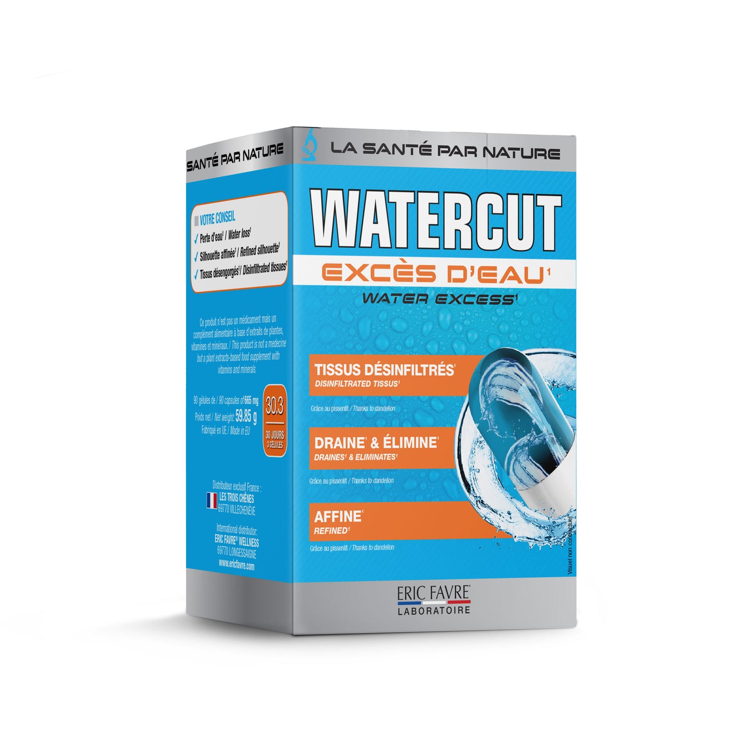 Water Cut