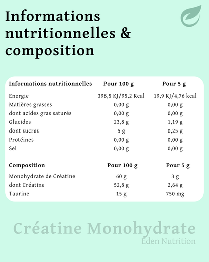 Créatine Monohydrate