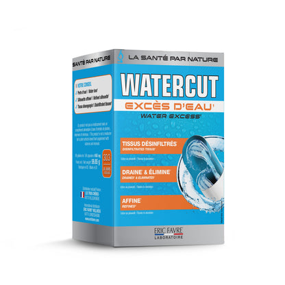 Water Cut