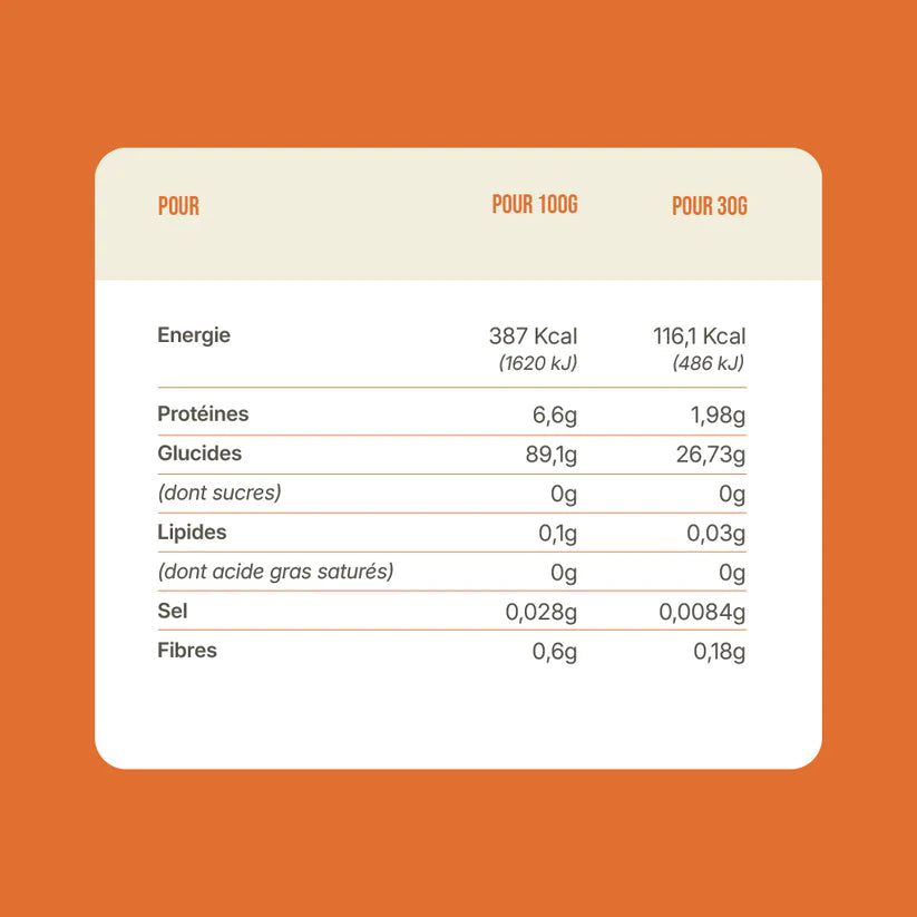 Farine de patate douce - YAM nutrition