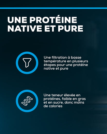 ISO WHEY ZERO