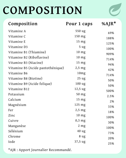Multi Vitamine (60 caps)
