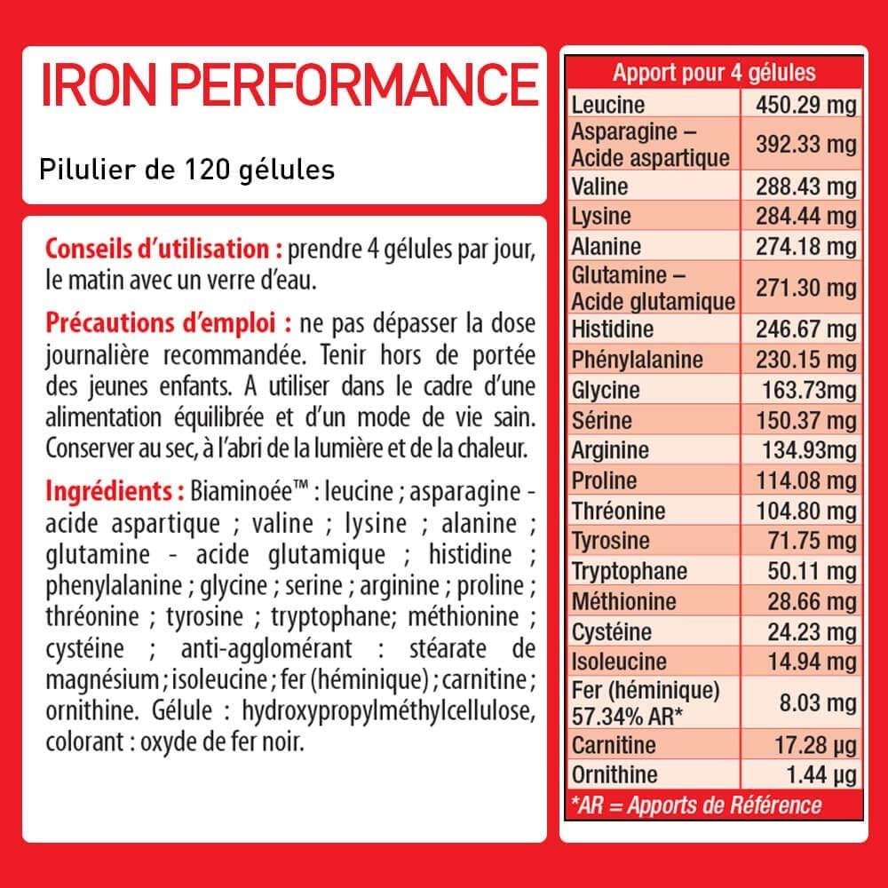 Iron Performance EAA