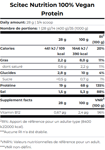100% Vegan Protein